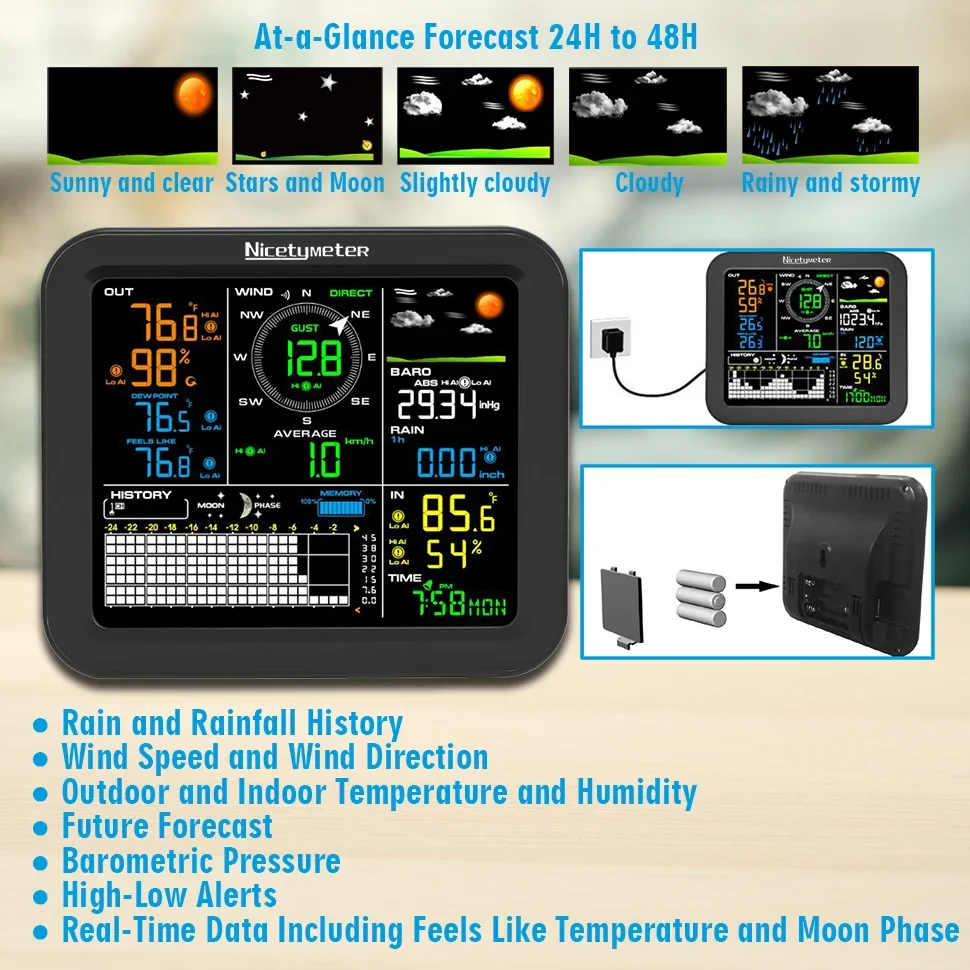 Outdoor Wind Speed Rainfall Wi - Weather Station Indoor review and price